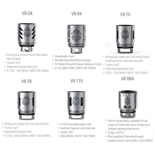 SMOK TFV8 Replacement Coil - ejuicesoutlet