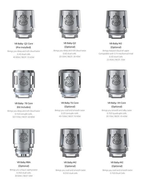 SMOK TFV8 Baby Replacement Coil - ejuicesoutlet